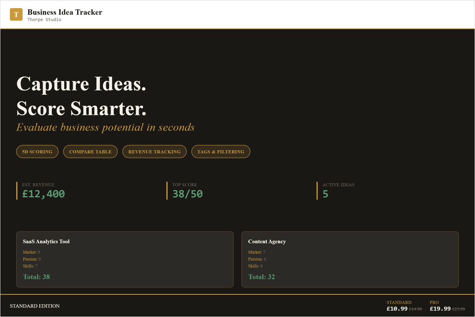 Business Idea Tracker